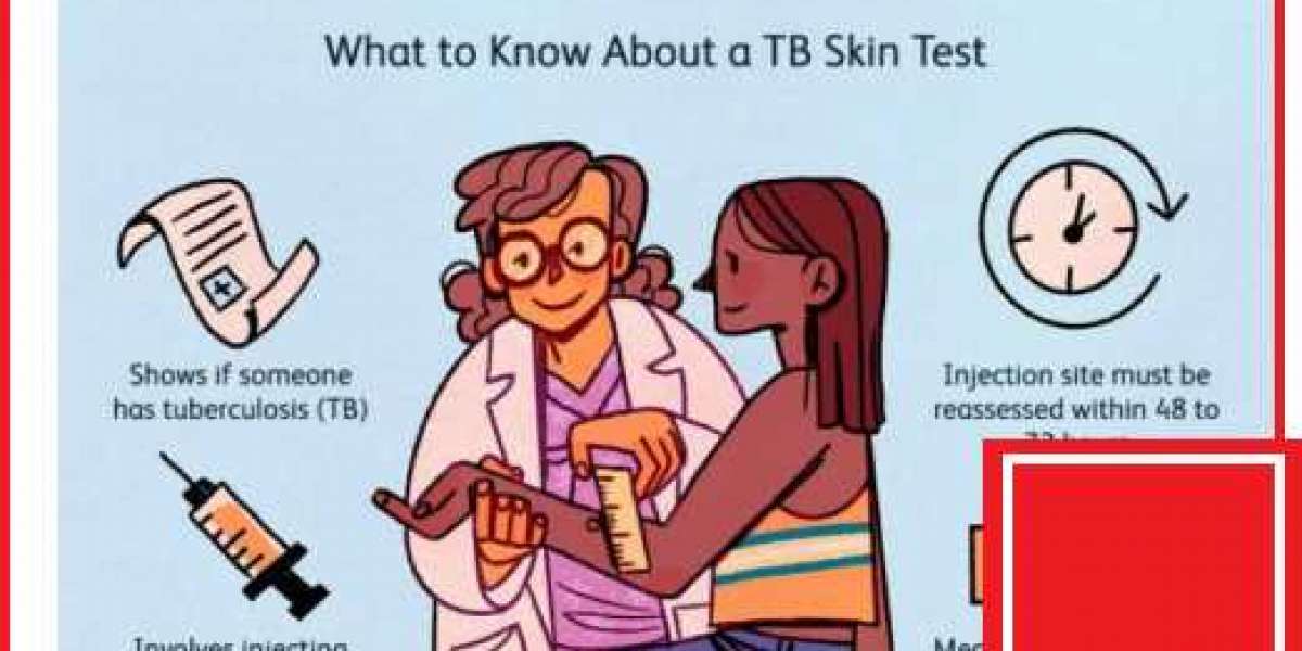 Positive TB test