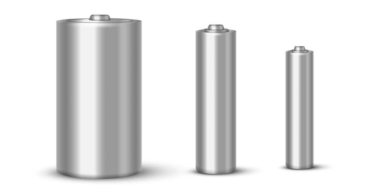 Lithium Ion Battery Metals Market - Growth, Trends, Covid-19 Impact, Analysis and Forecast, 2022 - 2031 - BIS Research