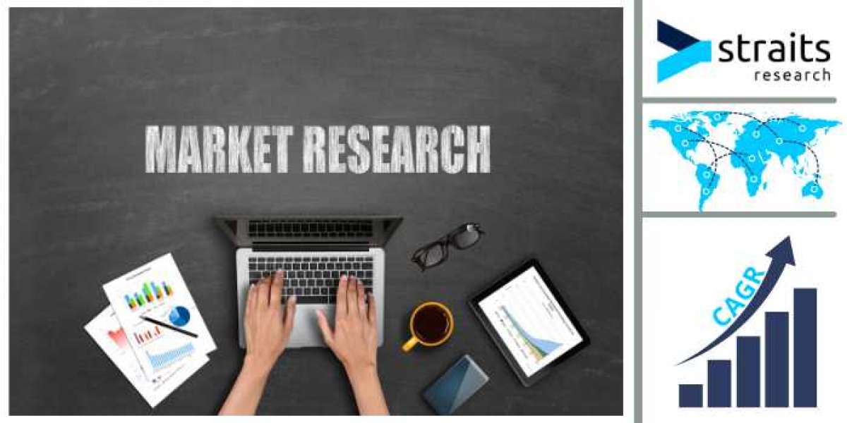 Photomedicine Technology Market A Glimpse into the potential Future opportunities