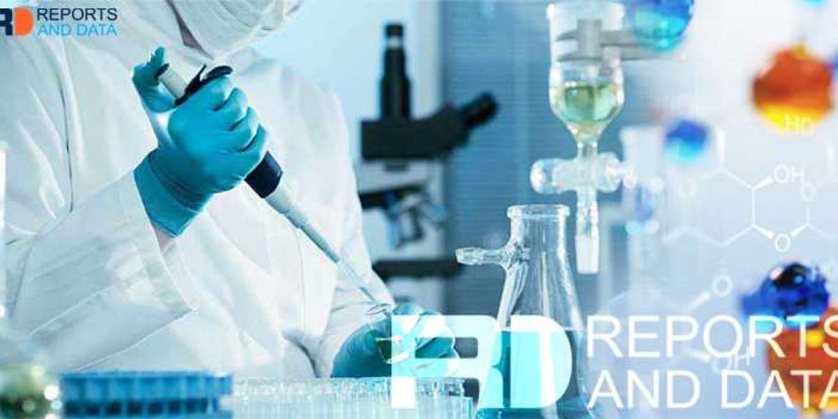 Polyisobutylene (PIB) Market  Research: Key Growth Drivers and Challenges and Forecast to 2028