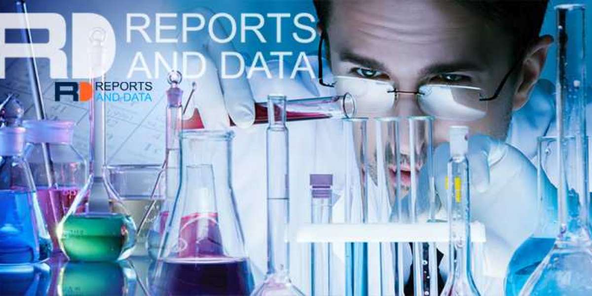 Isopropanol Market Recent Developments, Emerging Trends and Business Outlook to 2028