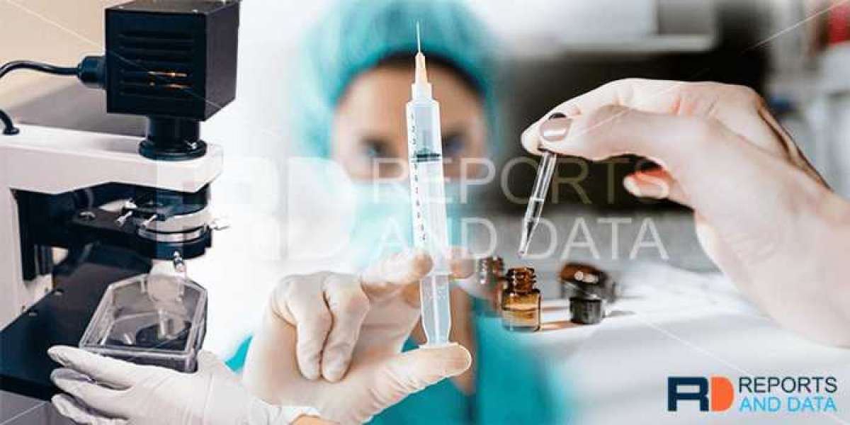Alpha Thalassemia Market Sluggish Growth Rate Foreseen by 2022-2030