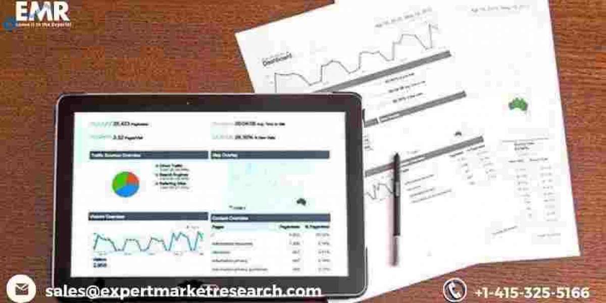 Asset Performance Management Market by Industry Size, Trends, Shares, By Top Players And Forecast 2027
