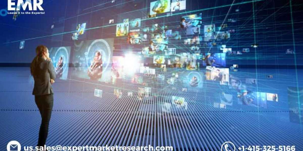 Holographic Display Market Forecast, Business opportunities, Size, Share, Scope & Forecast to 2027