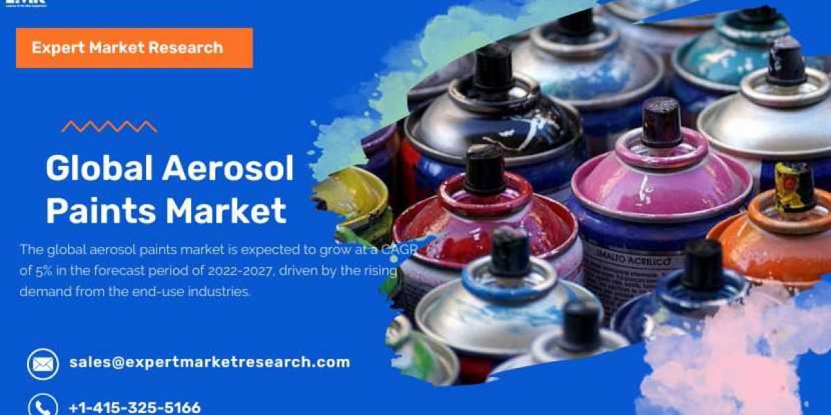 Aerosol Paints Market Revenue, Size, Share, Growth And Forecast Analysis To 2026