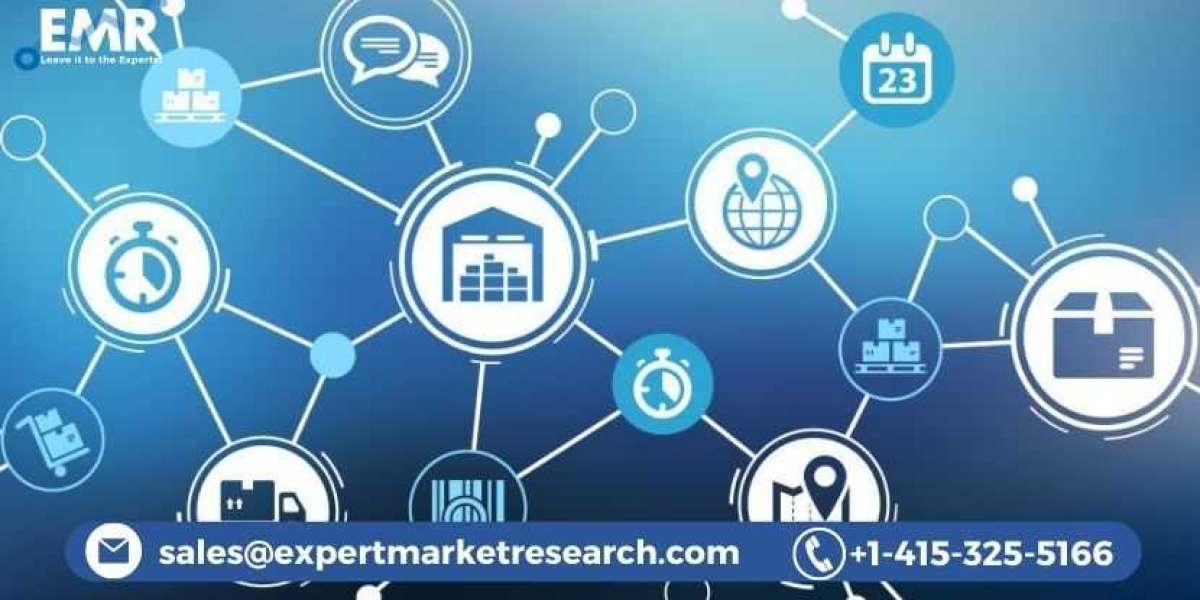 Supply Chain Management Software Market - Industry Size, Share, Trends, Opportunity and Forecast 2023-2028