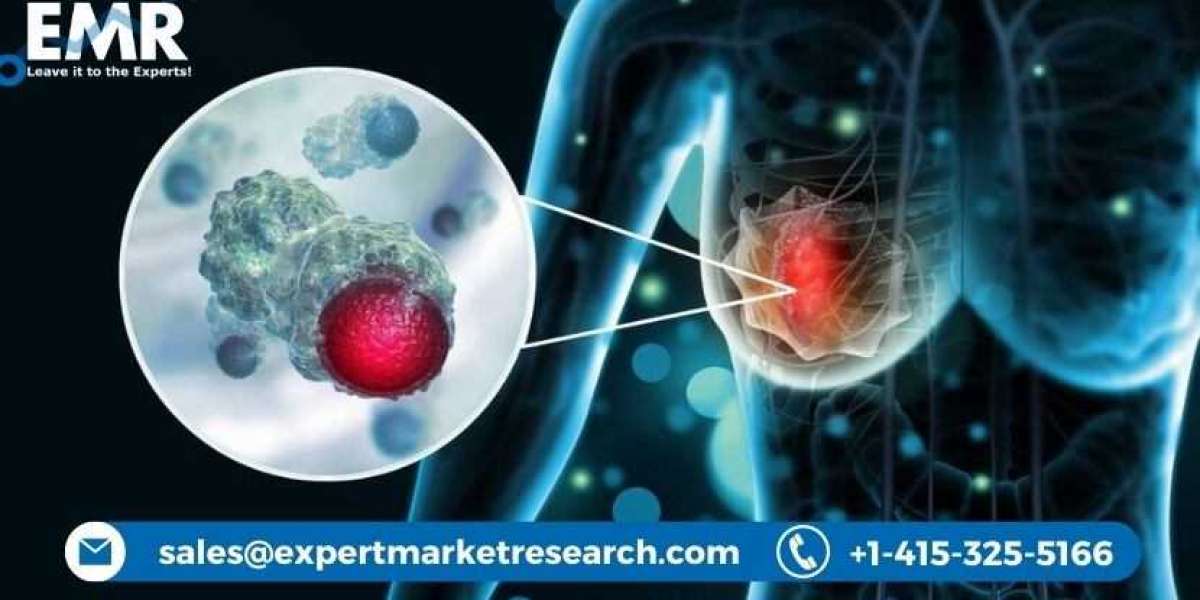 Breast Cancer Therapeutics Market Revenue, Size, Share, Growth And Forecast Analysis To 2027