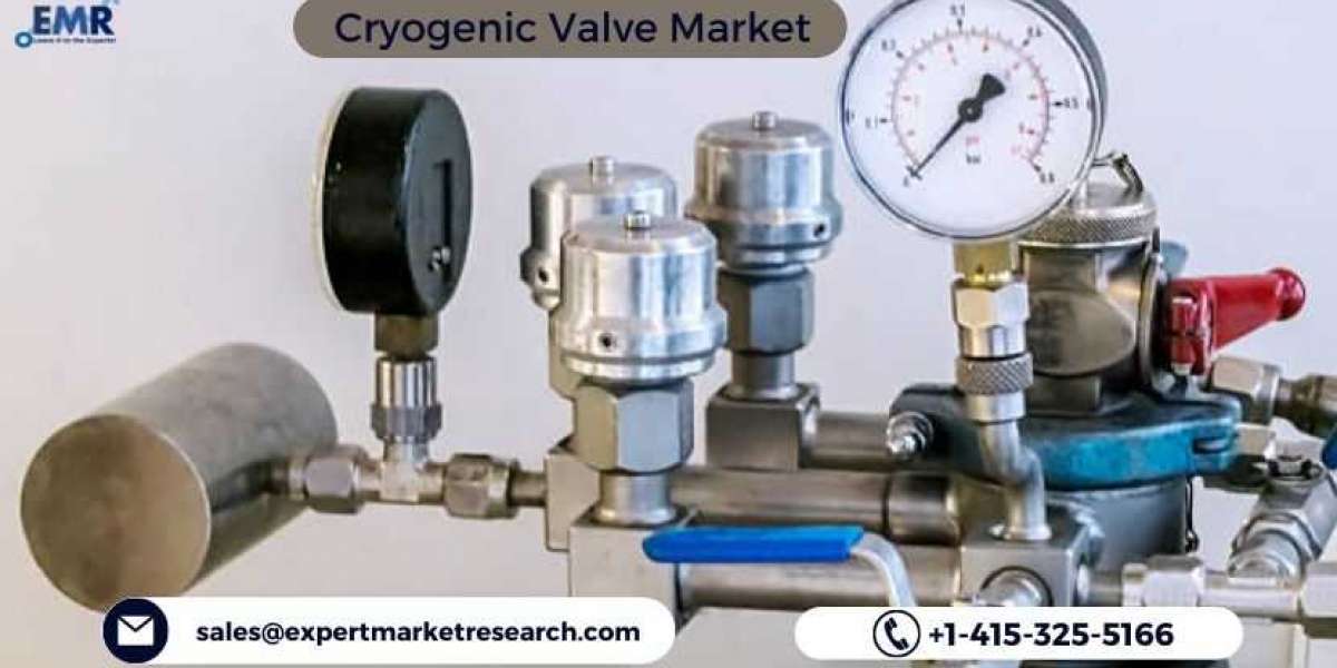 Global Cryogenic Valve Market: Key Competitors, SWOT Analysis, Business opportunities and Trend Analysis