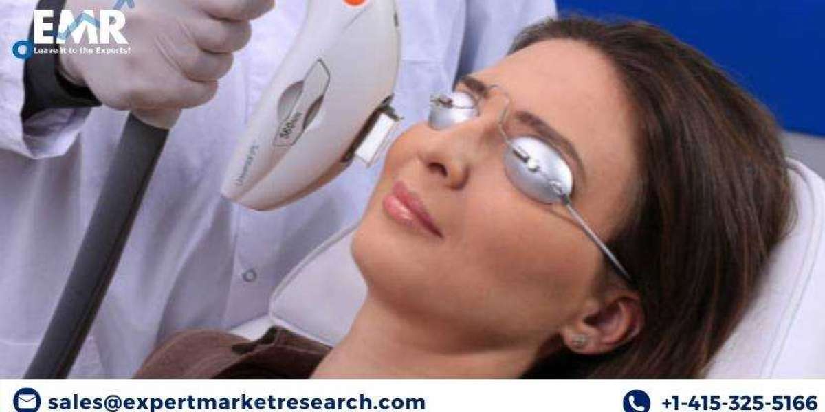 Dry Eyes Disease Treatment Market by Industry Size, Trends, Growth, Shares, By Top Players, And Forecast 2027 | EMR INC.