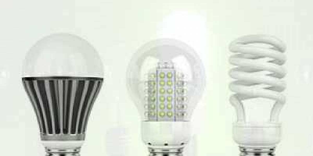 Energy-efficient Lighting Market Deep Company Profiling of Leading Players 2022-2029  