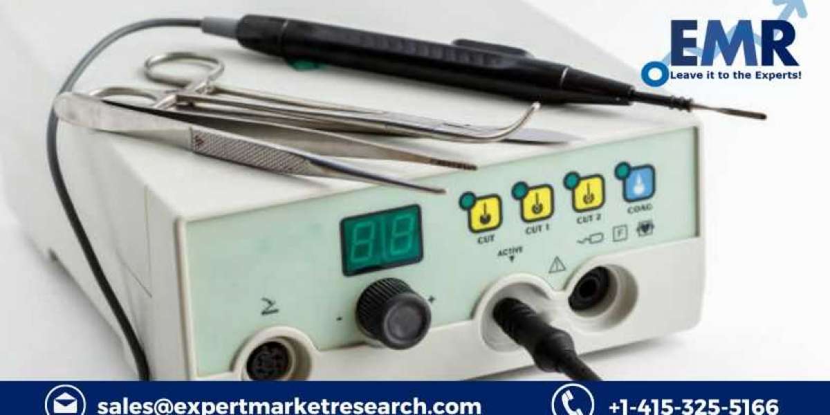 Electrosurgical Devices Market Business Opportunities, Size, Share, Scope & Forecast to 2028
