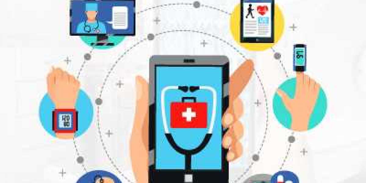 Smart Medical Devices Market set to grow according to forecasts 2022-2029