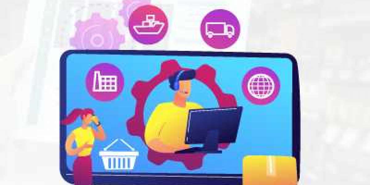 Retail Execution Software Market Status And Forecast, By Players 2029