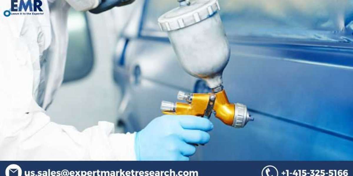 Defoaming Coating Additives Market Business Opportunities, Size, Share, Scope & Forecast to 2028