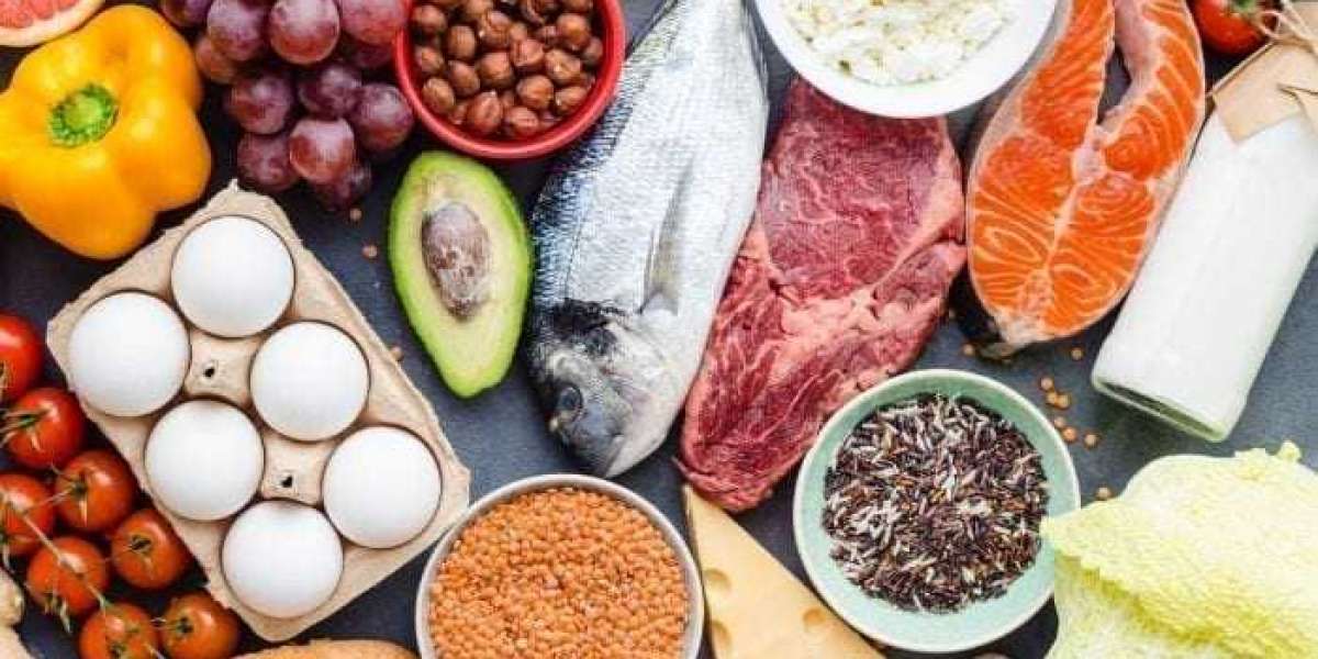Tryptophan Food Amino Acids Market Size, Share, Competitive Landscape,Global Industry Analysis by Trends, Emerging Techn