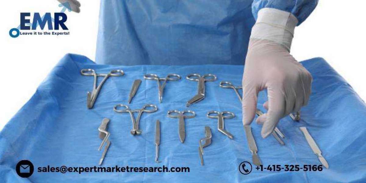 Hemostats Market - Industry Size, Share, Trends, Opportunity and Forecast 2023-2028