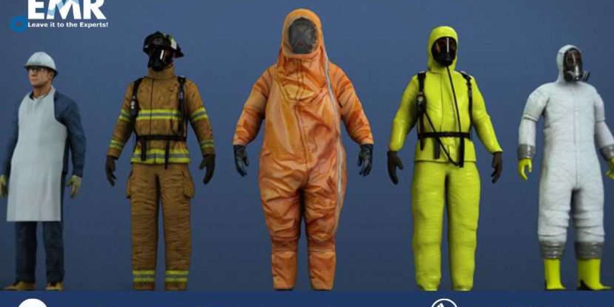 Protective Clothing Market - Industry Size, Share, Trends, Opportunity and Forecast 2023-2028