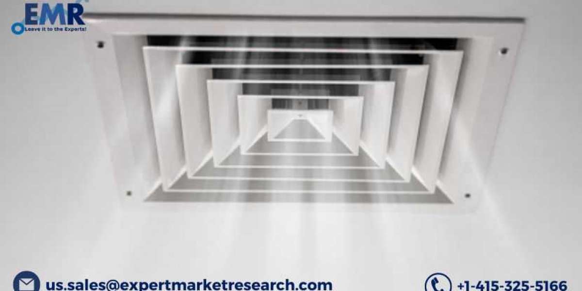 Air Duct Market Size, Share and Industry Trends 2023-2028