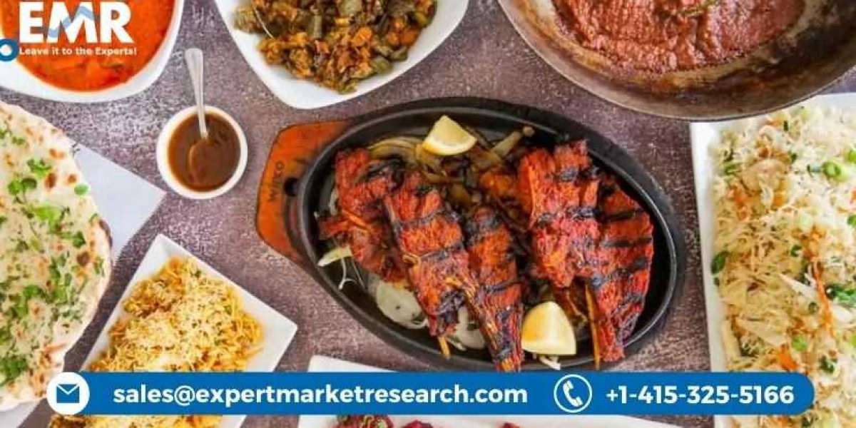 Halal Food Market - Key Competitors, SWOT Analysis, Business Opportunities and Trend Analysis