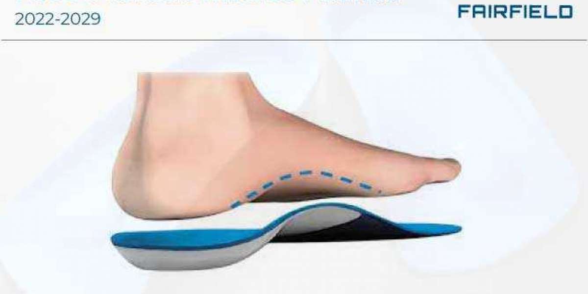 Foot Orthotic Insoles Market Analysis till 2029