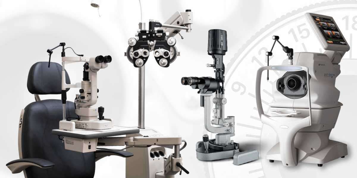 Ophthalmic Equipment Market Business Scenario Analysis By Global Industry Trend, Growth Rate and Opportunity Assessment 