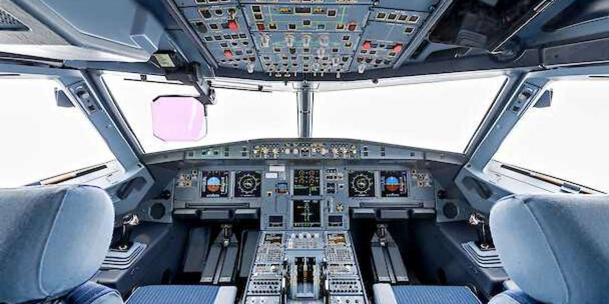 Aircraft Flight Control Systems Market Statistics, Business Opportunities and Industry Analysis Report by 2030