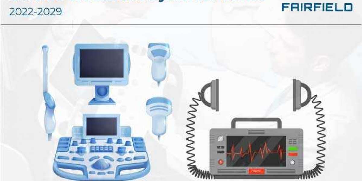 Cardiac Ultrasound Systems - Recent Developments in the Market's Competitive Landscape
