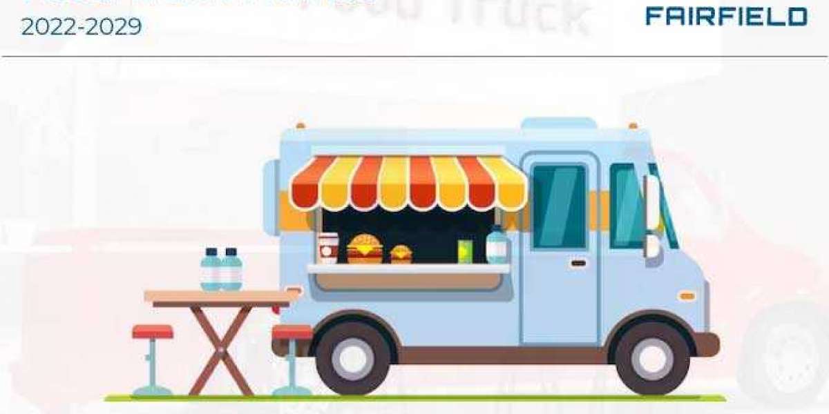Food Truck Market Industry Improvement Status And Outlook By 2029