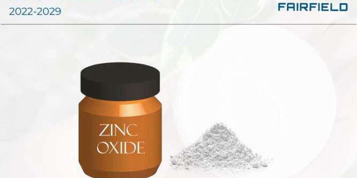 Zinc Oxide Market Data | Industry Insights as Per Analysis, Latest Report 2029