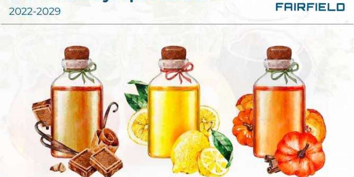 Flavoured Syrups Market Analysis till 2029