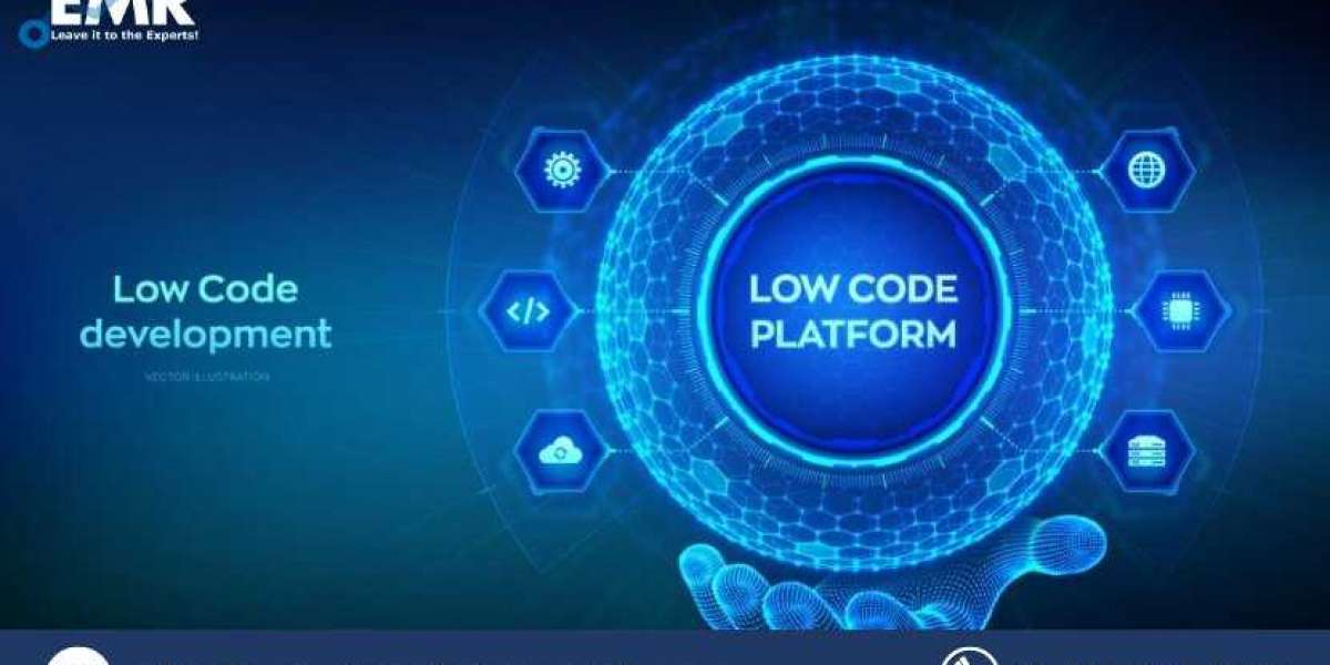 Low-Code Development Platform Market Business Opportunities, Size, Share, Scope & Forecast to 2028