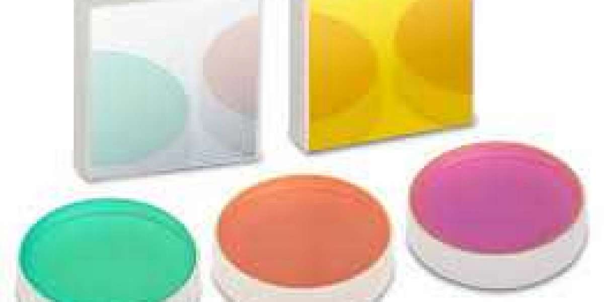 Optical Coating Market Key Players, Competitive Landscape Revenue and Industry Analysis Report by 2030