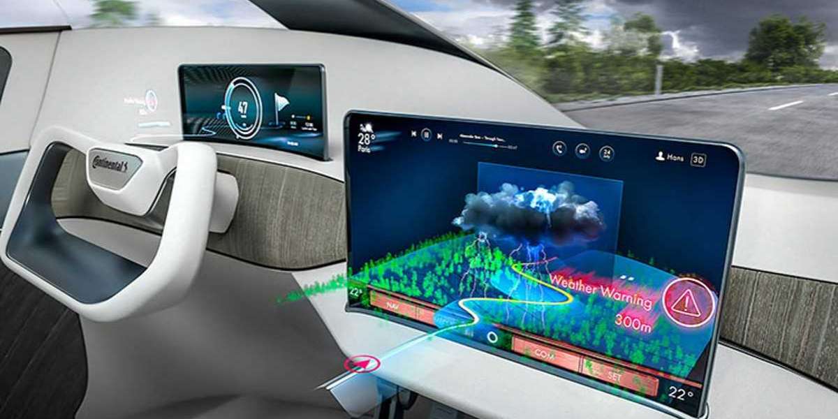 Global Automotive Smart Display Market  –  Industry Size, Trends 2023