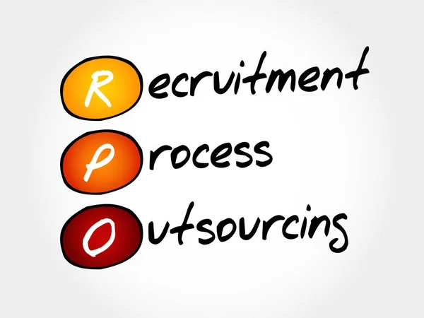 3 Key Steps Required to launch your own Recruitment Company