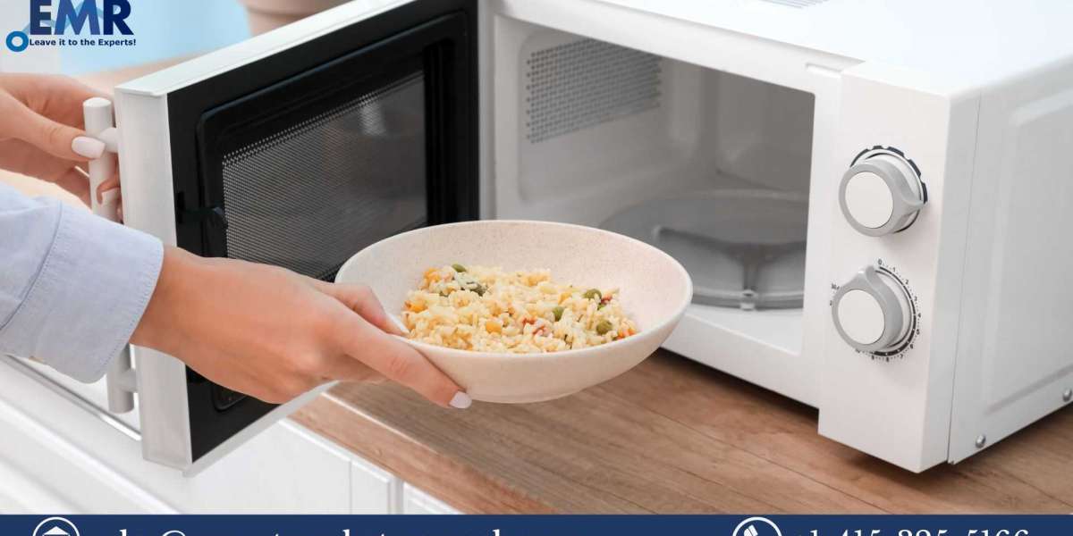 Microwave Oven Market Size, Share, Price, Growth, Analysis Report