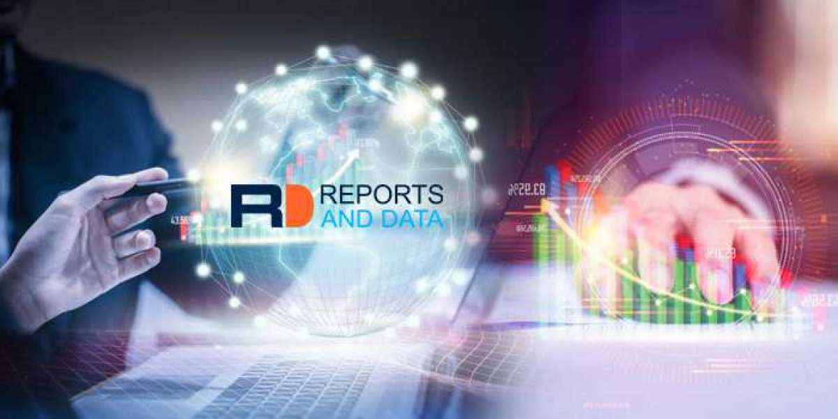 3D Reconstruction Technology Market Revenue Size, Trends and Factors, Regional Share Analysis & Forecast Till 2028
