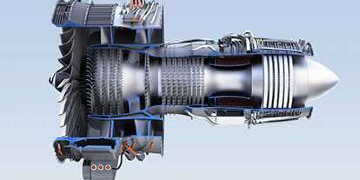 Aircraft Micro Turbine Engine Market Overview, Key Players, End Users and Forecast by 2031