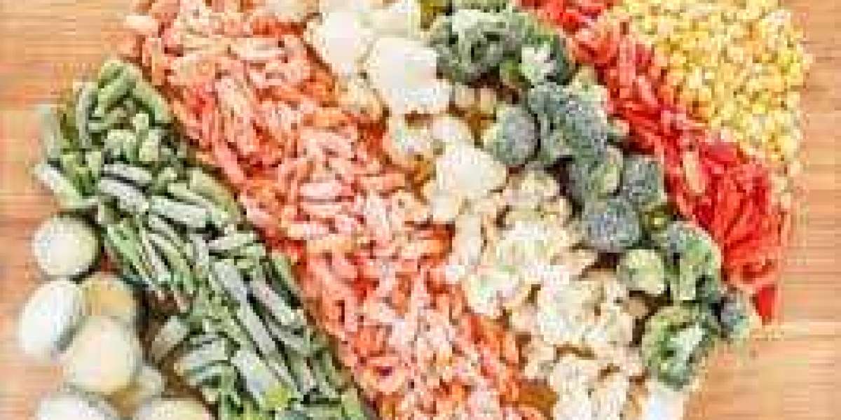 Organic Frozen Vegetables Market Growth by 2028