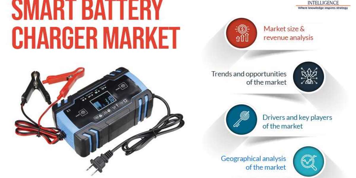 Smart Battery Charger Market Growth, Demand & Opportunities