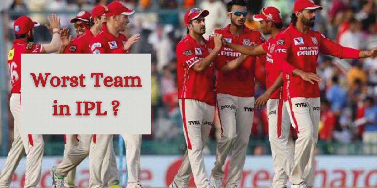 Here is the list of Worst Team in IPL History