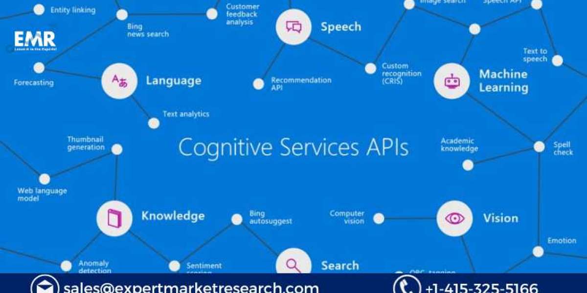 Cognitive Services Market Size, Share, Trends, Price, Industry Report and Forecast 2023-2028