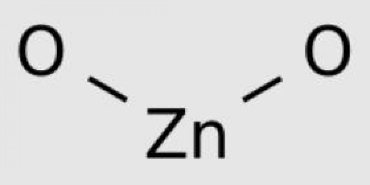 Chemical properties of Zinc hydroxide