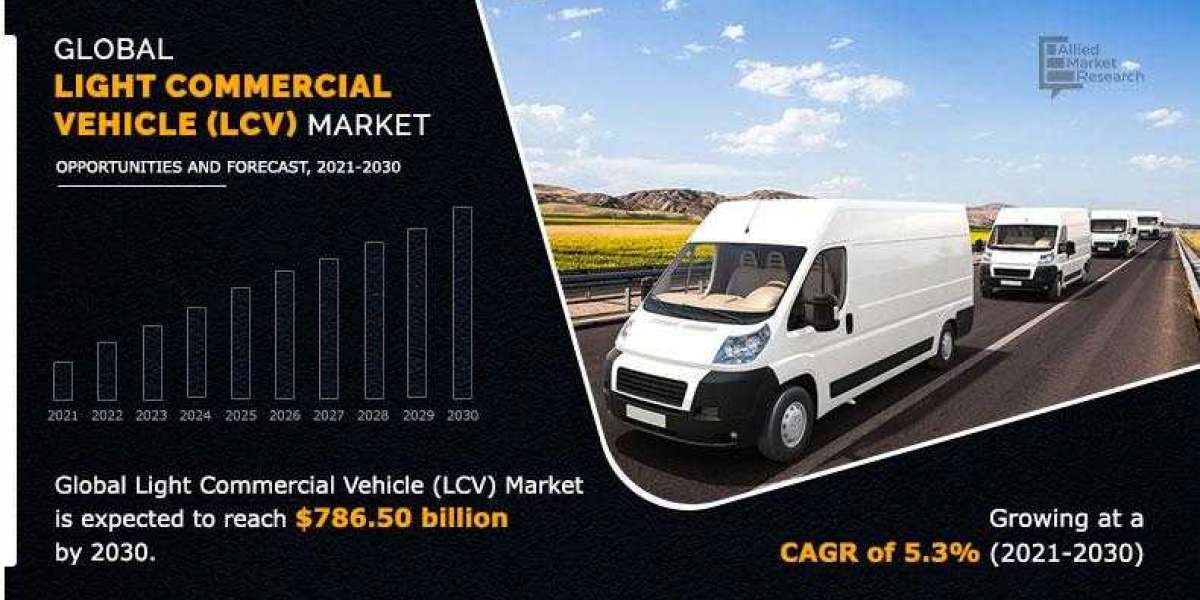 Light Commercial Vehicle (LCV) Market Worth Observing Growth By 2030