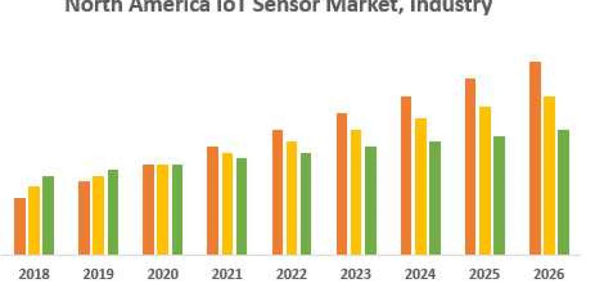 "Transforming Data Collection and Insights: North America IoT Sensor Market Outlook"