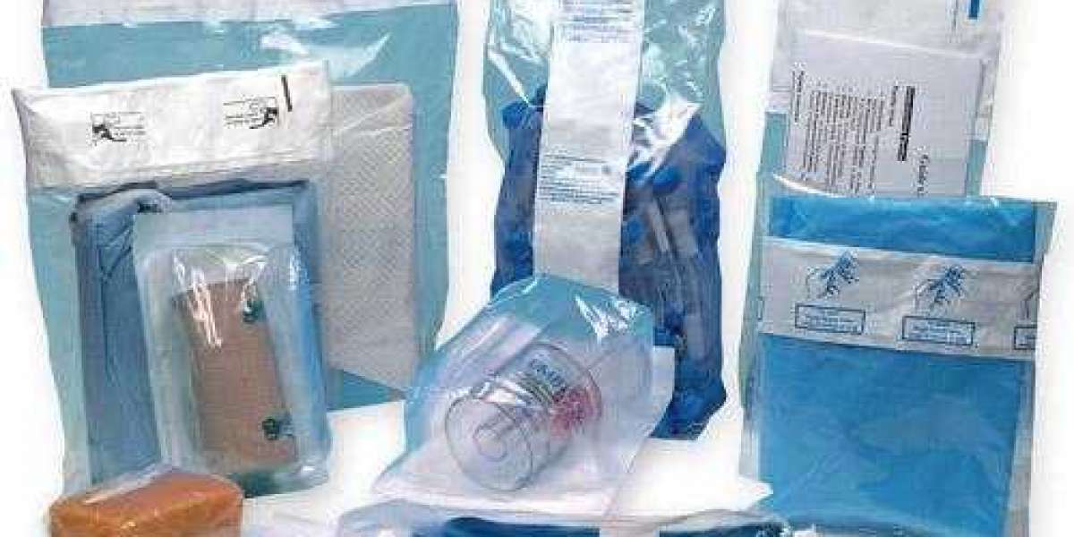 Medical Flexible Packaging Market Size is Expected to total USD 23.0 billion by 2027